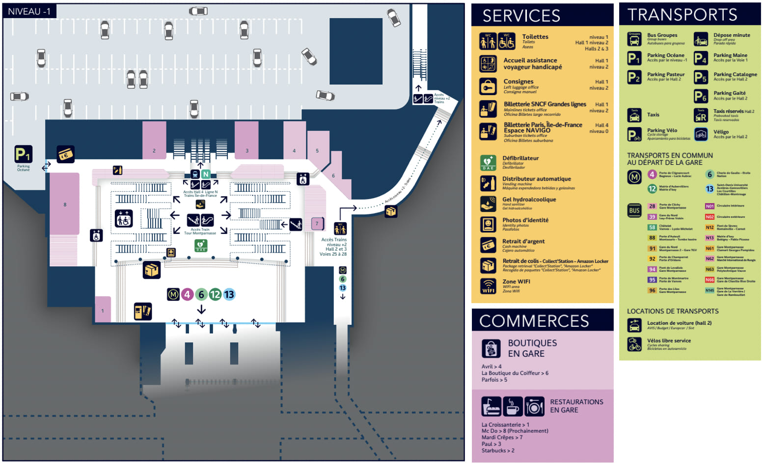 Plan niveau -1 gare Montparnasse